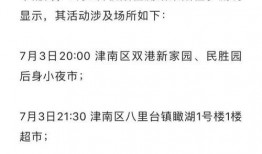 和平区最新爆料消息公布,揭秘神秘事件背后的真相